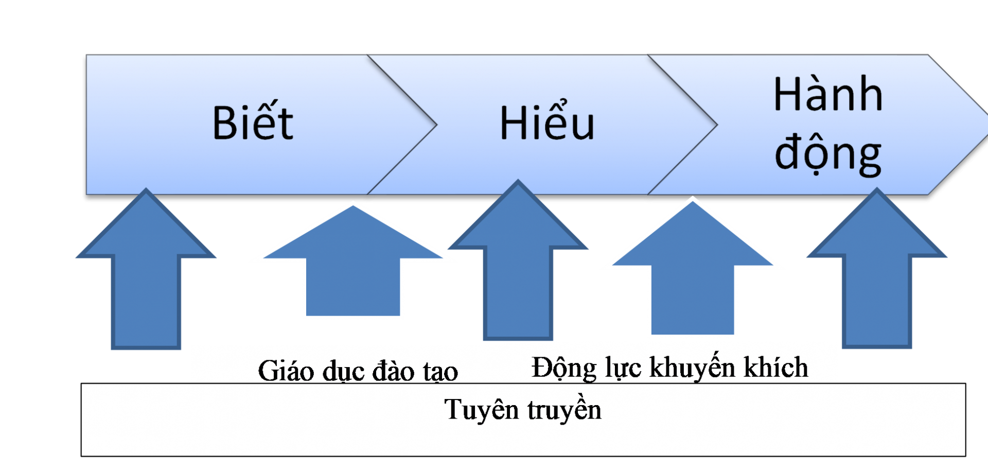 An toàn, vệ sinh lao động ở các mỏ đá: Doanh nghiệp phải chủ động cải thiện