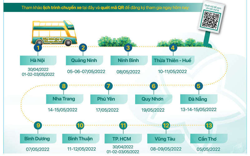 Trải nghiệm miễn phí xe bus 2 tầng xuyên Việt cùng BIDV