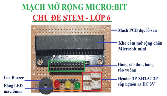 “Vua sáng kiến” của giáo dục STEM ở Lâm Đồng