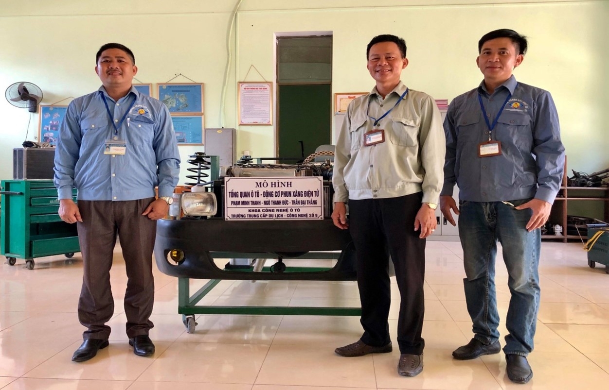 Nghiên cứu khoa học phục vụ đào tạo