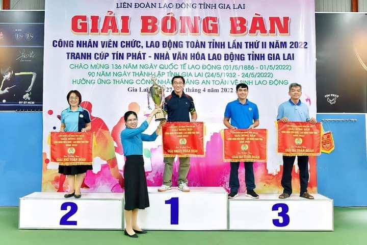 Nhìn lại Tháng Công nhân ở Gia Lai: sát thực và rực rỡ