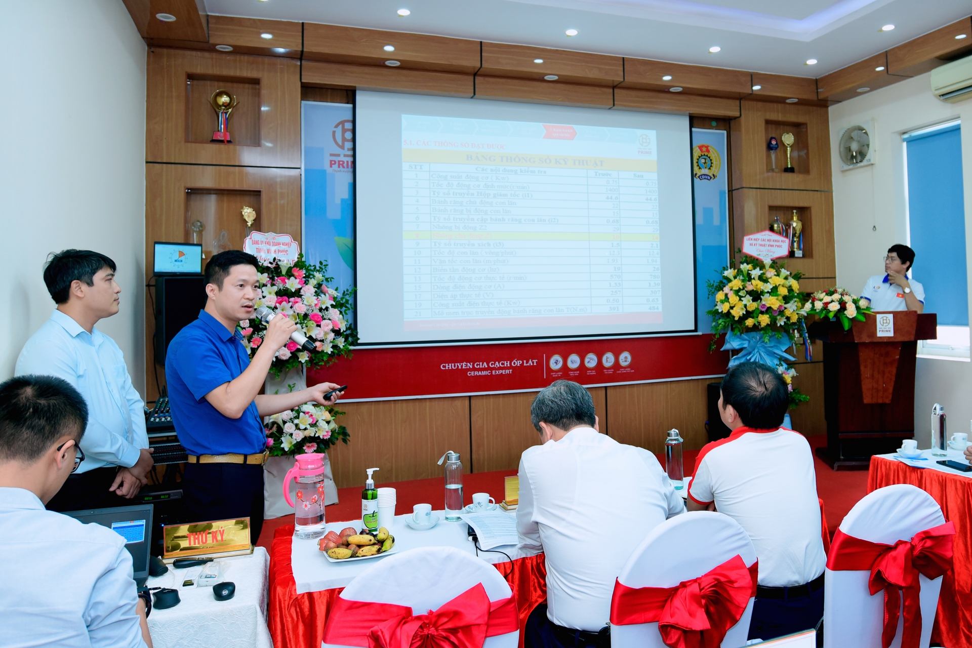 ahfijworiuwagfiwajfohesfofkwahfhafo Tinh thần Kaizen của Prime Group