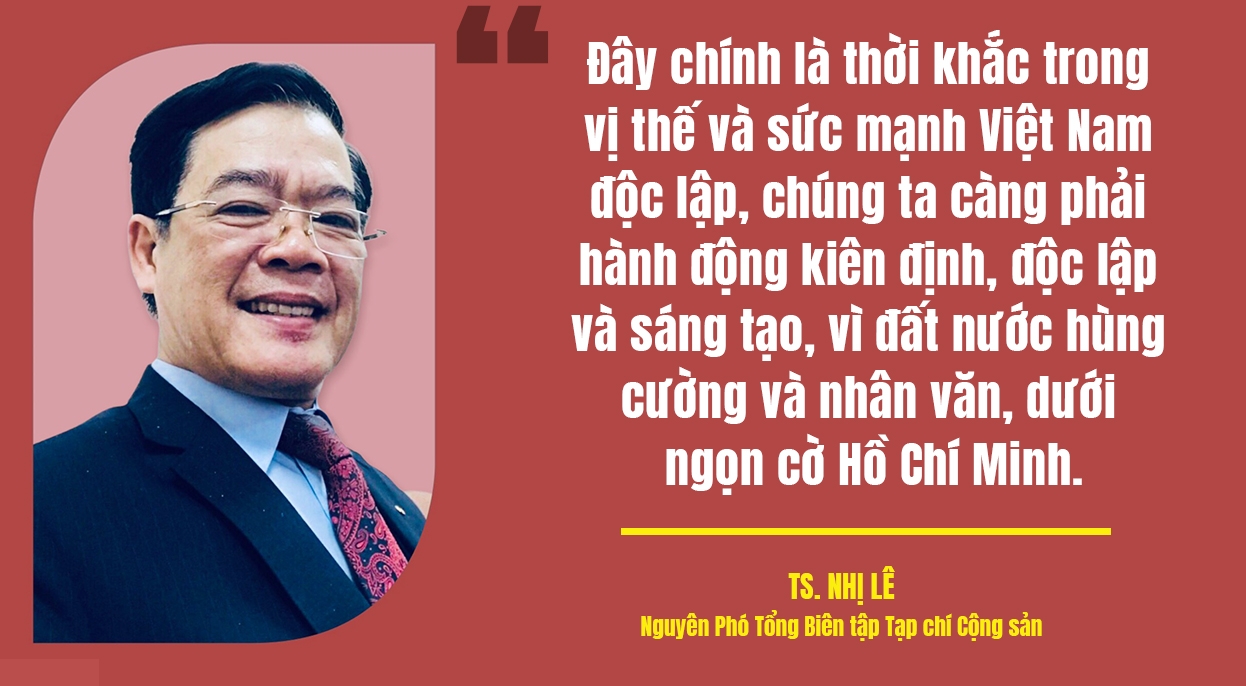 Độc lập và hội nhập - Sức mạnh dân tộc với sức mạnh thời đại Độc lập và hội nhập - Sức mạnh dân tộc với sức mạnh thời đại