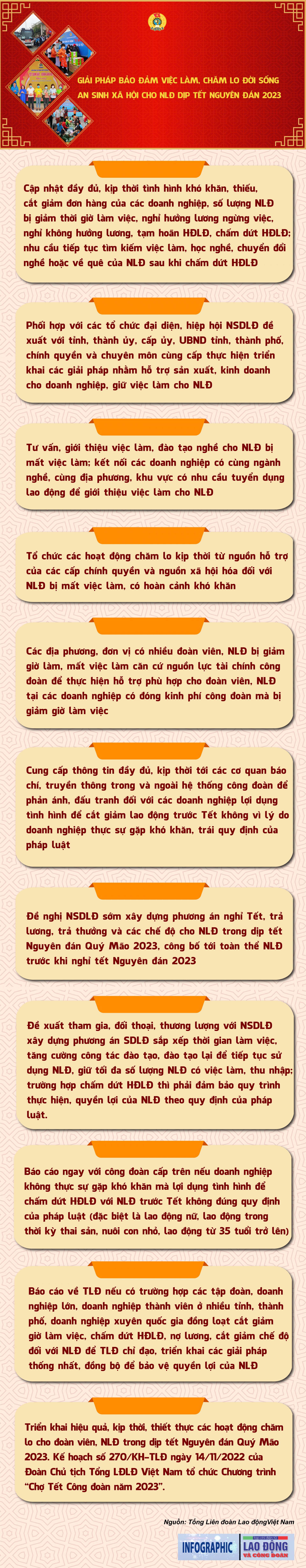 tết, giải pháp