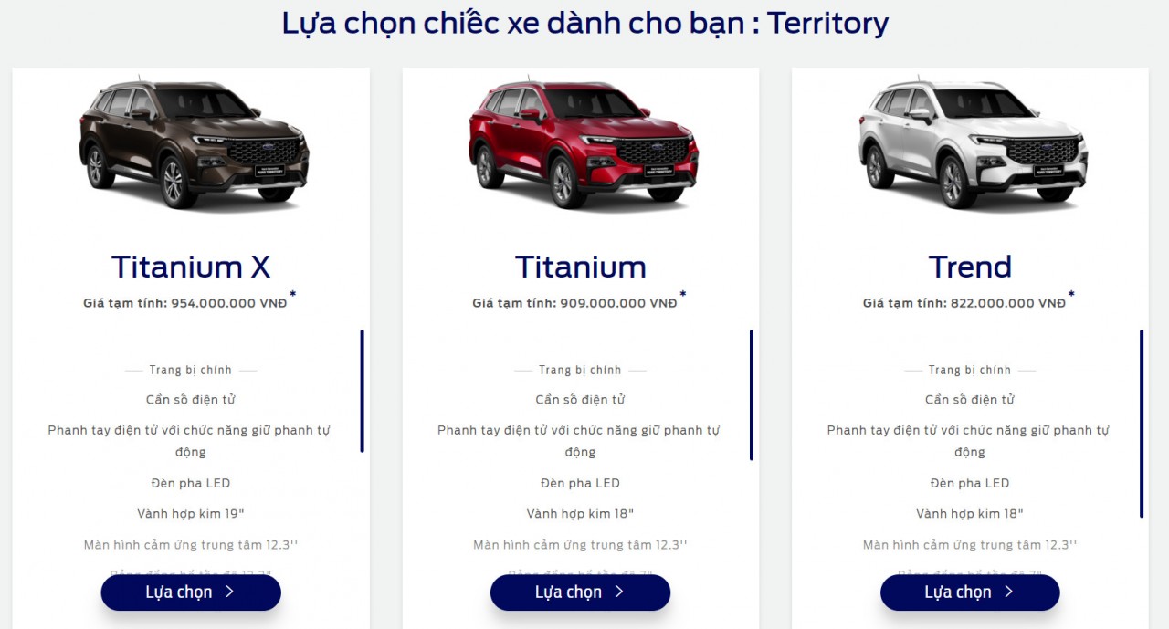Mazda CX-5 qua mặt Ford Territory về doanh số nhưng vẫn xa đối thủ từ Toyota
