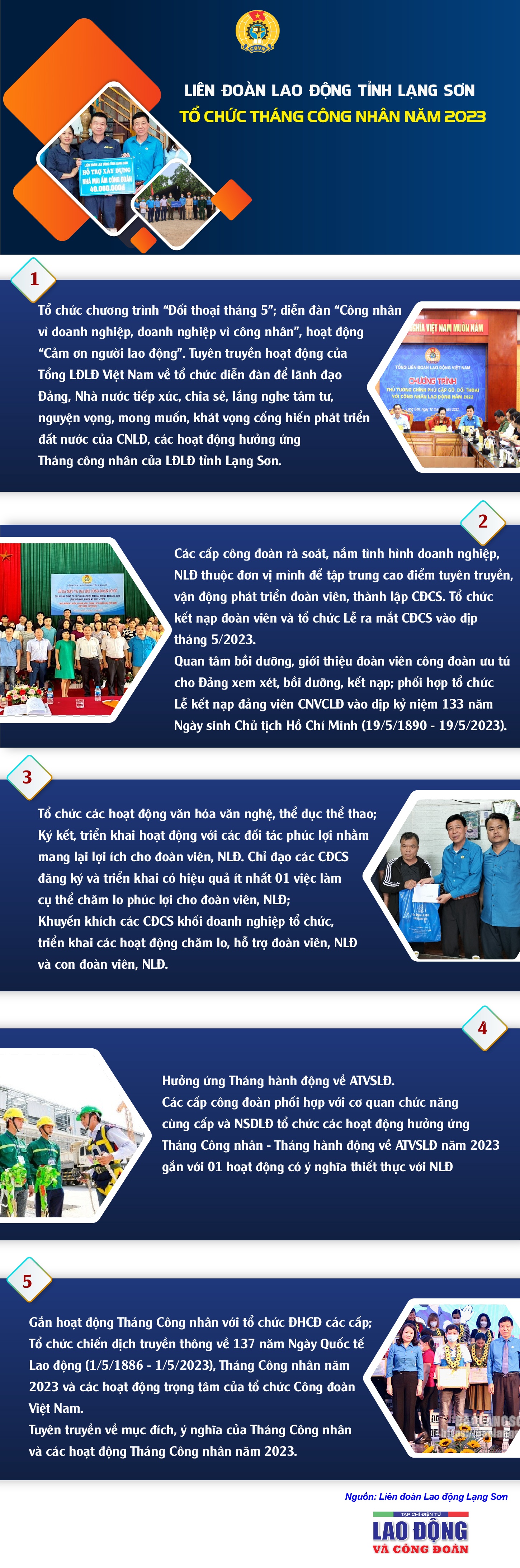 Liên đoàn Lao động tỉnh Lạng Sơn  tổ chức Tháng Công nhân năm 2023