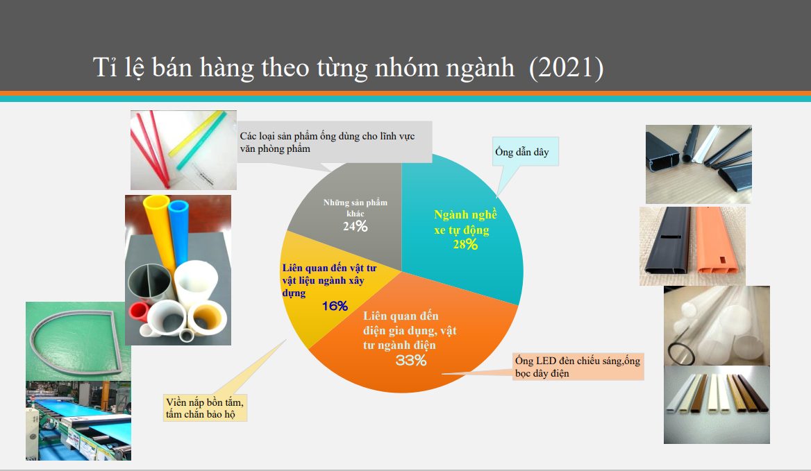 Công ty TNHH Akebono Kasei Việt Nam tuyển dụng công nhân chính thức và thời vụ