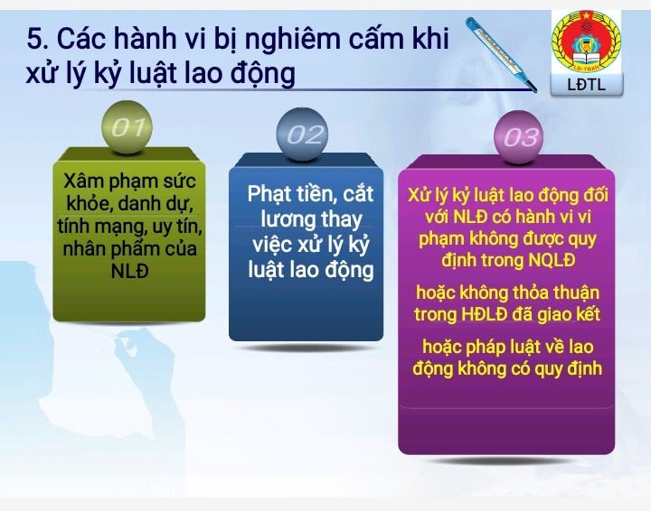 Kỷ luật lao động một số nội dung doanh nghiệp và người lao động cần biết