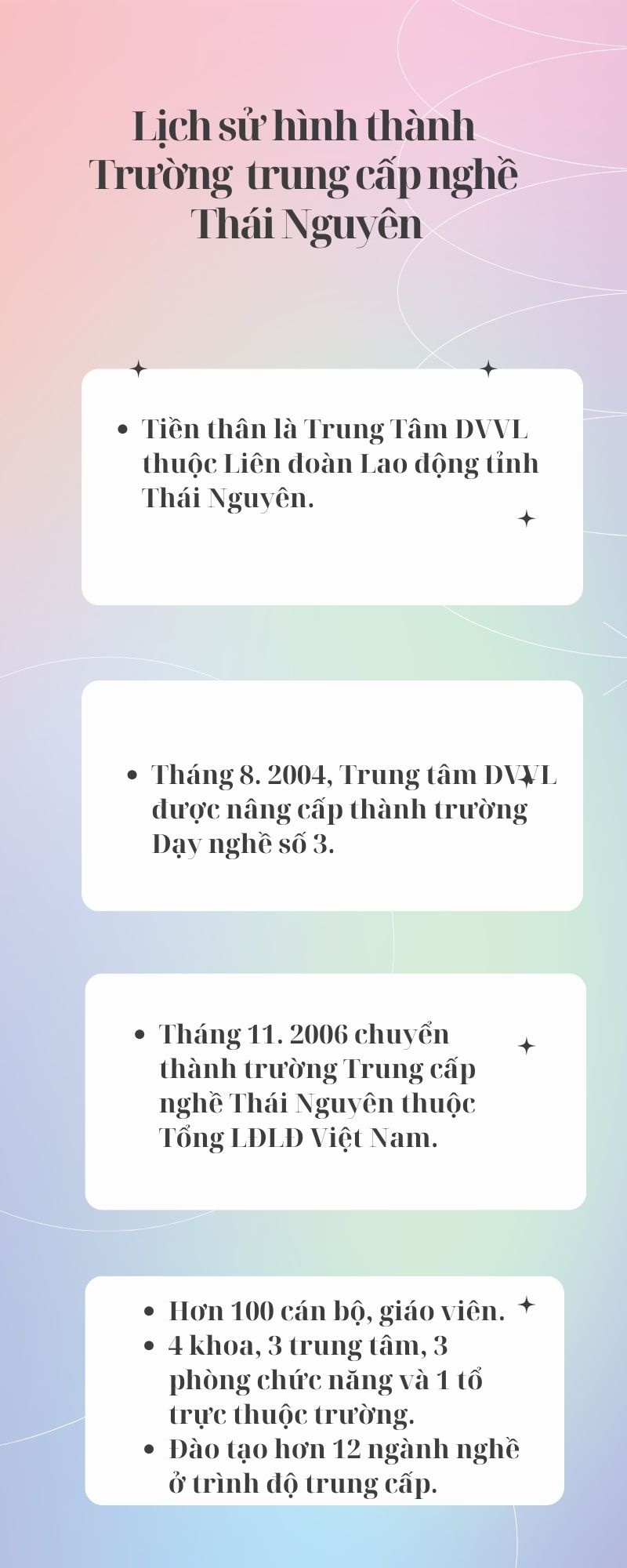 Trường Trung cấp nghề Thái Nguyên tuyển dụng nhân viên Y tế học đường Trường Trung cấp nghề Thái Nguyên tuyển dụng nhân viên Y tế học đường