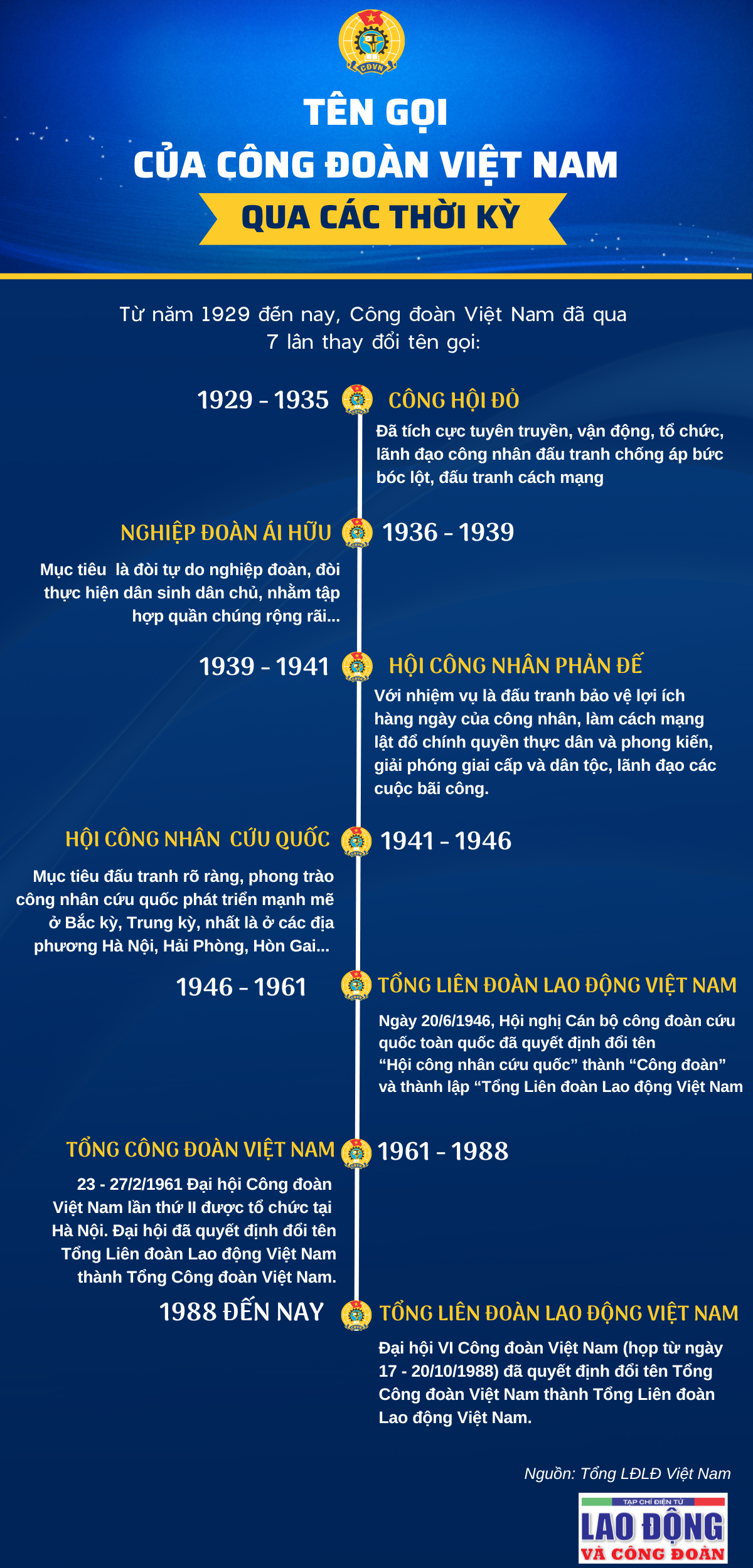 Phát động Cuộc thi “Gửi niềm tin, trao kỳ vọng”