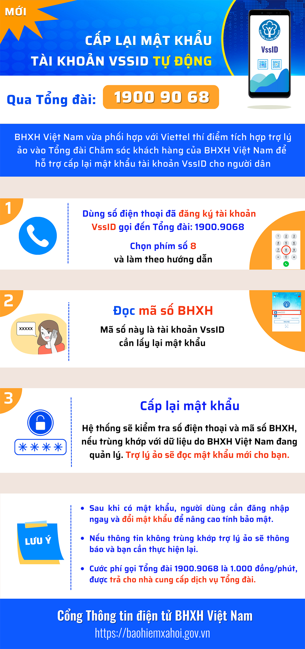 Hướng dẫn người lao động cách lấy lại mật khẩu ứng dụng VssID