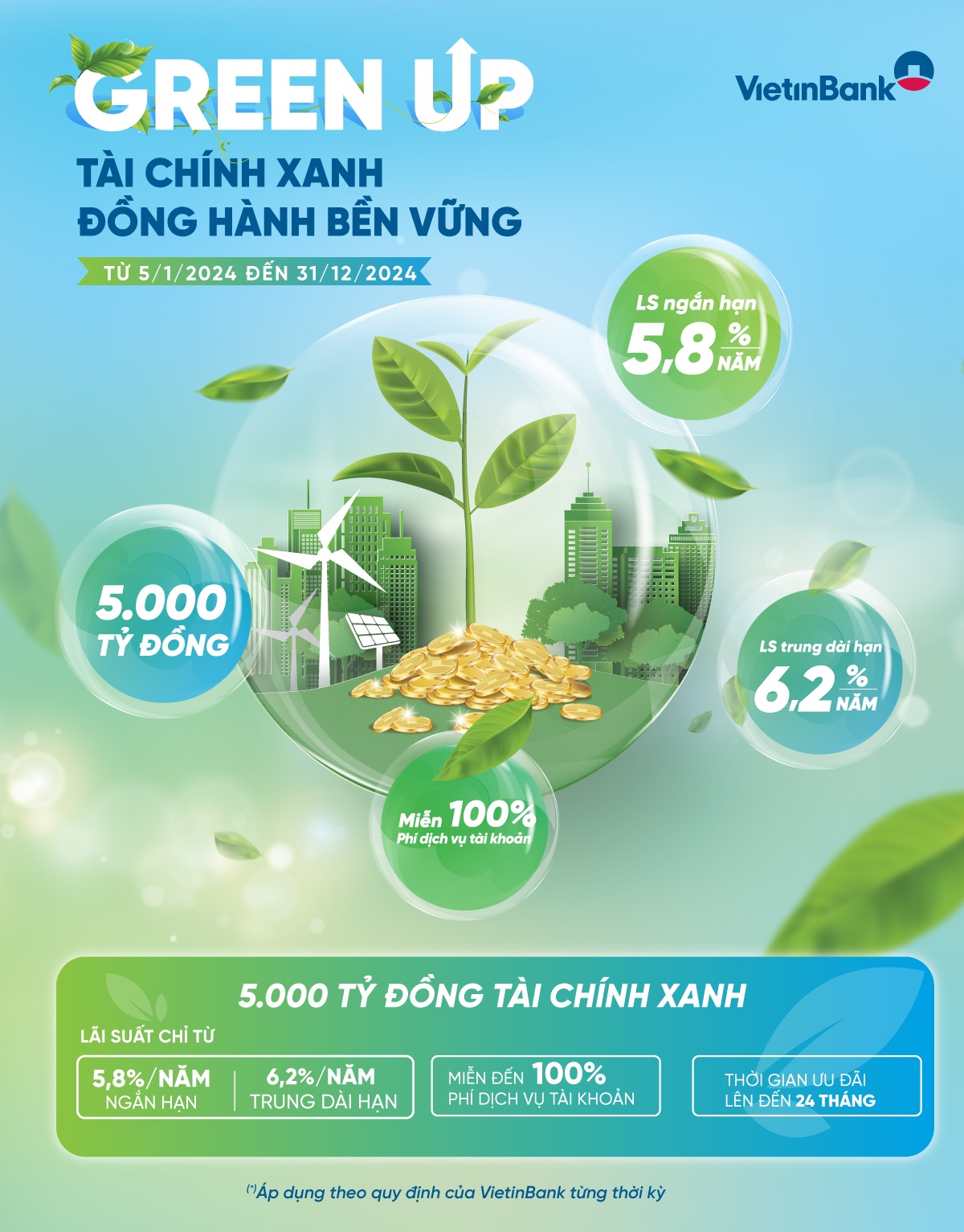 VietinBank ra mắt Gói tài chính xanh GREEN UP
