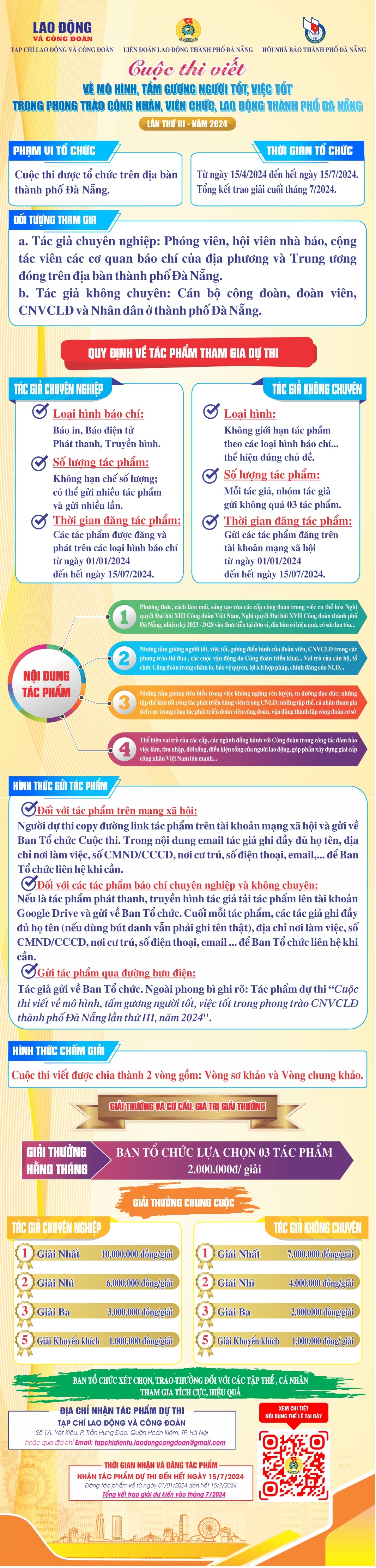 LĐLĐ TP Đà Nẵng tổ chức Cuộc thi viết về CNVCLĐ lần thứ III