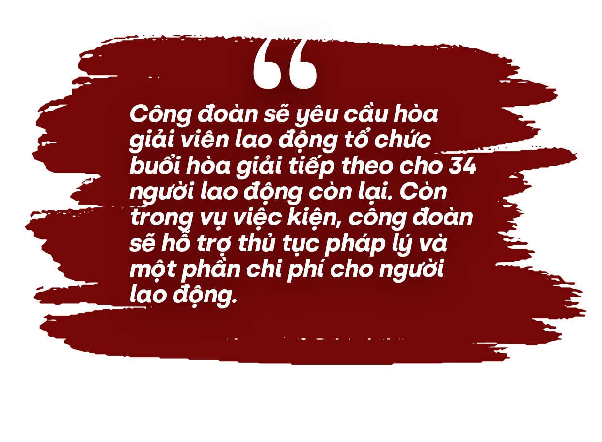 Đồng hành đòi quyền lợi cho người lao động Đồng hành đòi quyền lợi cho người lao động