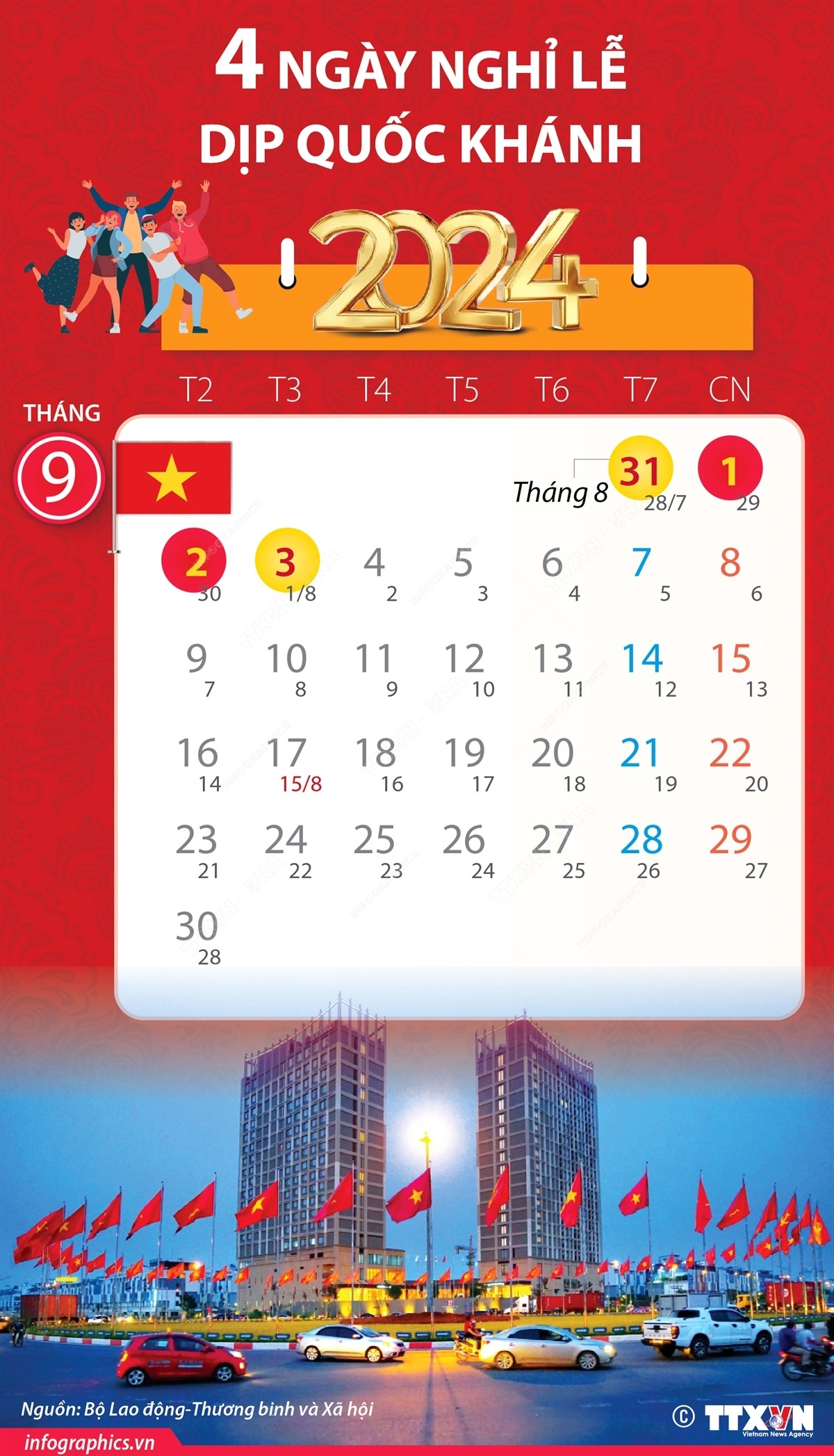 Đề xuất kéo dài kỳ nghỉ lễ Quốc khánh 2/9