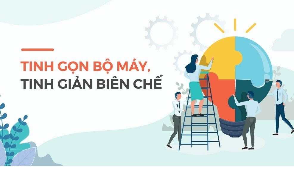 Công chức, viên chức trước cuộc cách mạng tinh gọn bộ máy Công chức, viên chức trước cuộc cách mạng tinh gọn bộ máy