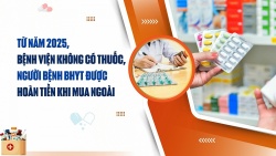 Từ năm 2025, bệnh viện không có thuốc, người bệnh có BHYT được hoàn tiền khi mua ngoài