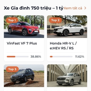 Lộ diện 9 mẫu xe được yêu thích nhất tại Xe Của Năm 2026