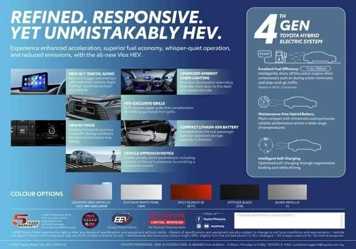 Toyota Vios Hybrid 2026 ra mắt tại Malaysia với hai phiên bản