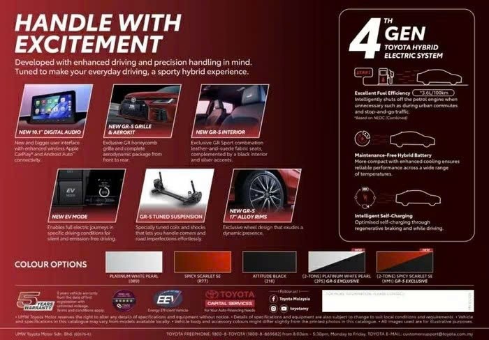 Toyota Vios Hybrid 2026 ra mắt tại Malaysia với hai phiên bản