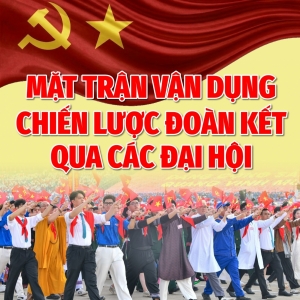 Mặt trận vận dụng chiến lược đoàn kết qua các Đại hội