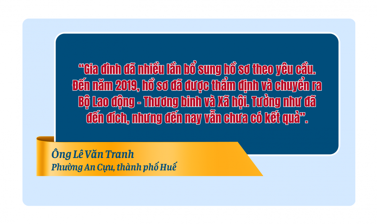 Hơn 30 năm mòn mỏi đợi một câu trả lời của ngành Lao động - Thương binh - Xã hội