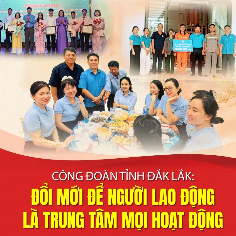 Công đoàn tỉnh Đắk Lắk: Đổi mới để người lao động là trung tâm mọi hoạt động