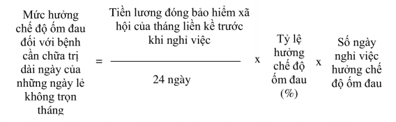 Những điểm mới về bảo hiểm xã hội bắt buộc từ 1-9-2021 người lao động cần biết - Ảnh 1. Những điểm mới về bảo hiểm xã hội bắt buộc từ 1-9-2021 người lao động cần biết - Ảnh 1.