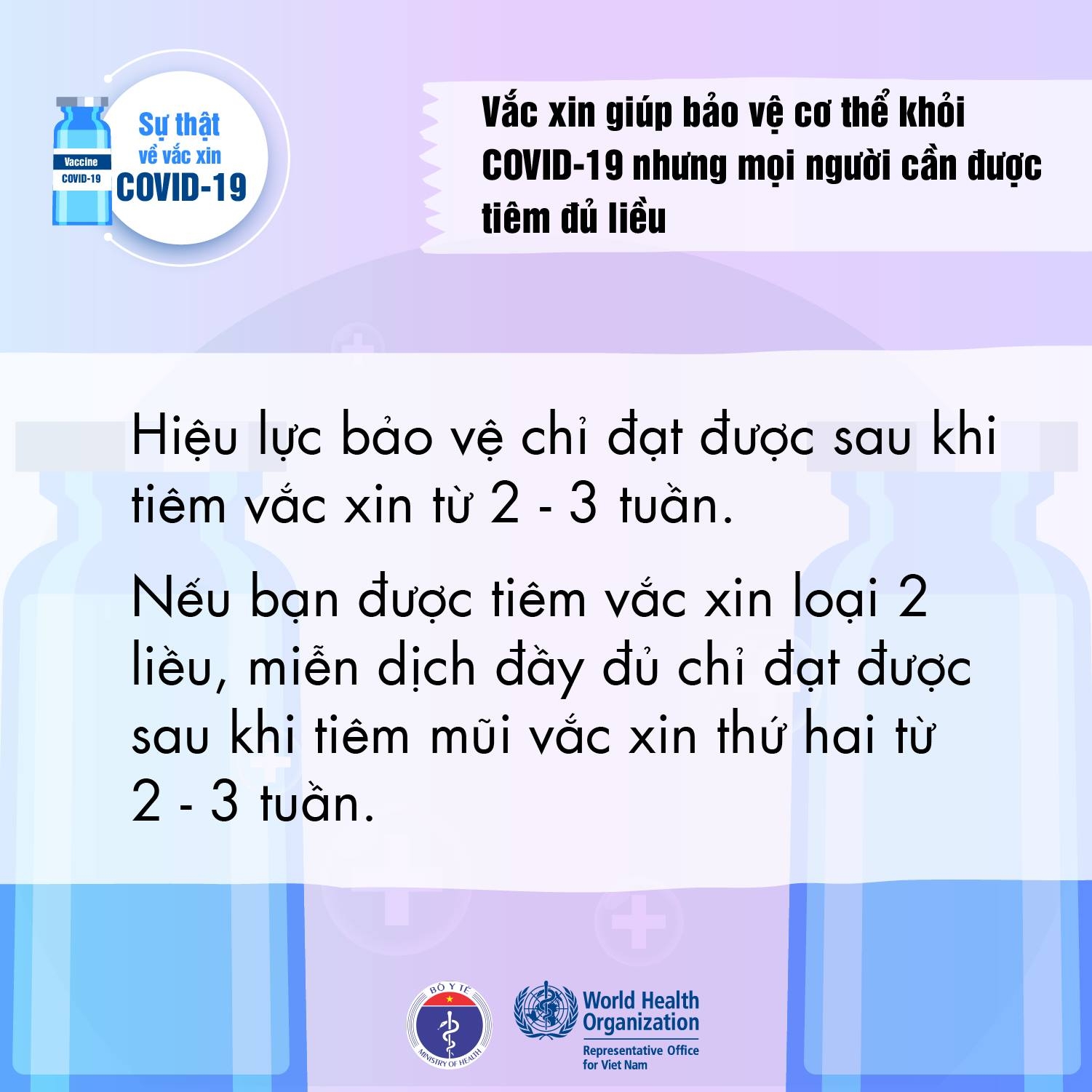 Bộ Y tế khuyến cáo những sự thật về vaccine phòng Covid-19