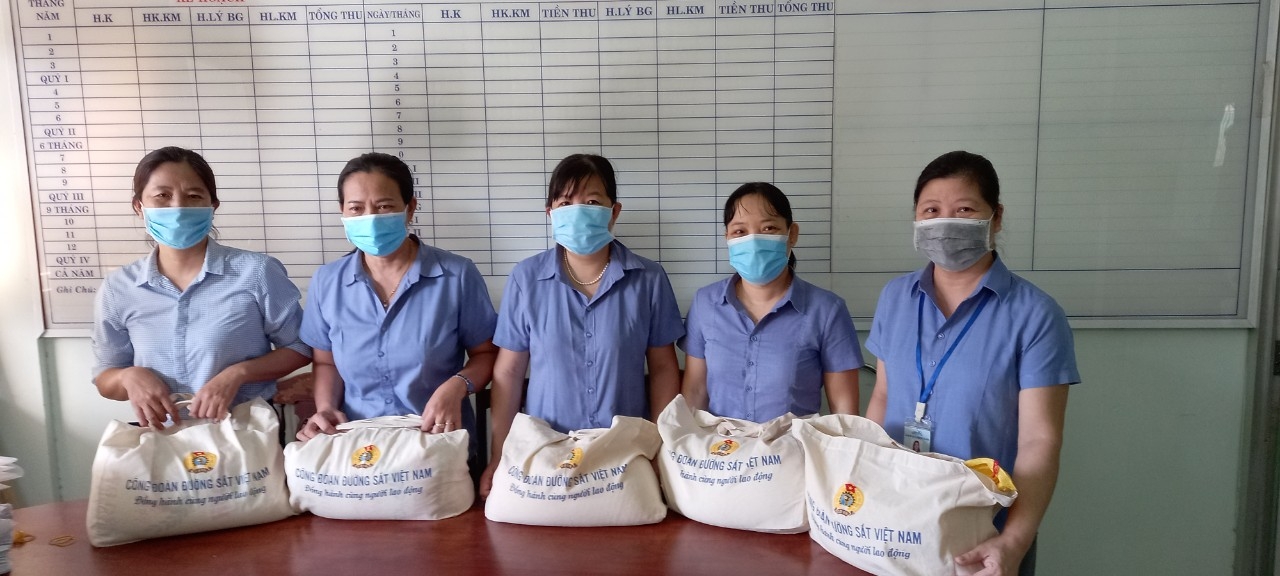 Công đoàn Đường sắt Việt Nam trao túi "an sinh công đoàn cho NLĐ khu vực Thanh Hóa, Nghệ An