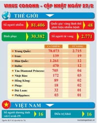 tinh yeu mua vu