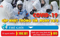pvn trao tang thiet bi y te tri gia 5 ty dong ho tro cong tac phong chong dich covid 19