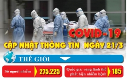 ldld da nang tang cuong cong tac phong dich o khu nha tro cho cong nhan