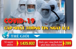 nld samsung dong hanh cung doanh nghiep chung tay phong chong dich