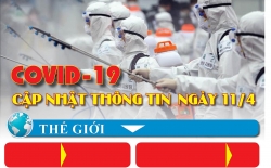 can ngan doanh nghiep loi dung dich covid 19 ap dung bua dieu 38 bo luat lao dong