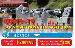 duong nhue tien te va quan he