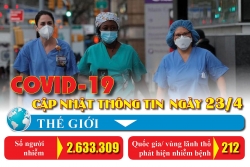 khanh hoa khai truong cong trinh thanh nien cay atm gao nghia tinh