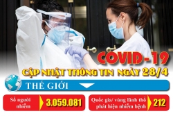 ban co biet nui ba den bay gio dep the nay chua