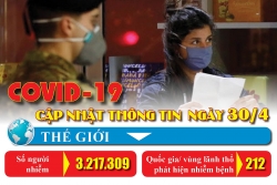 tap nap tai ben xe khach trong ky nghi le 304 lieu co an toan