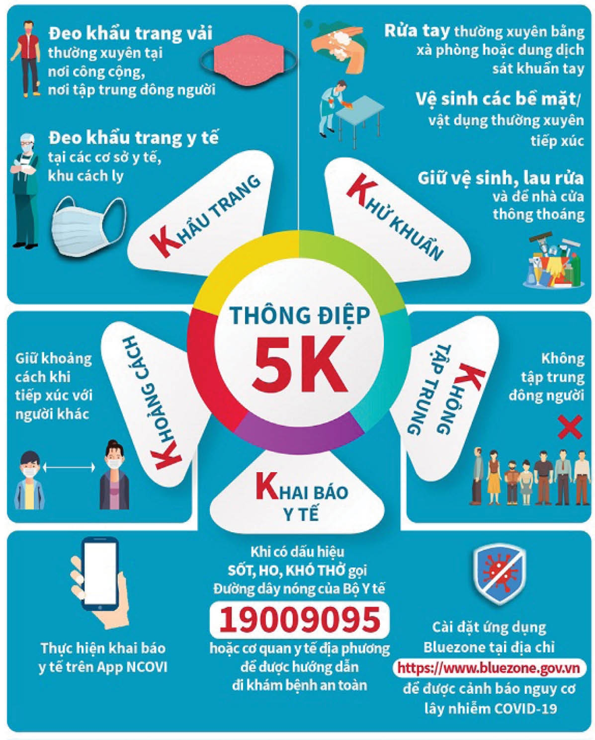 2457 5k