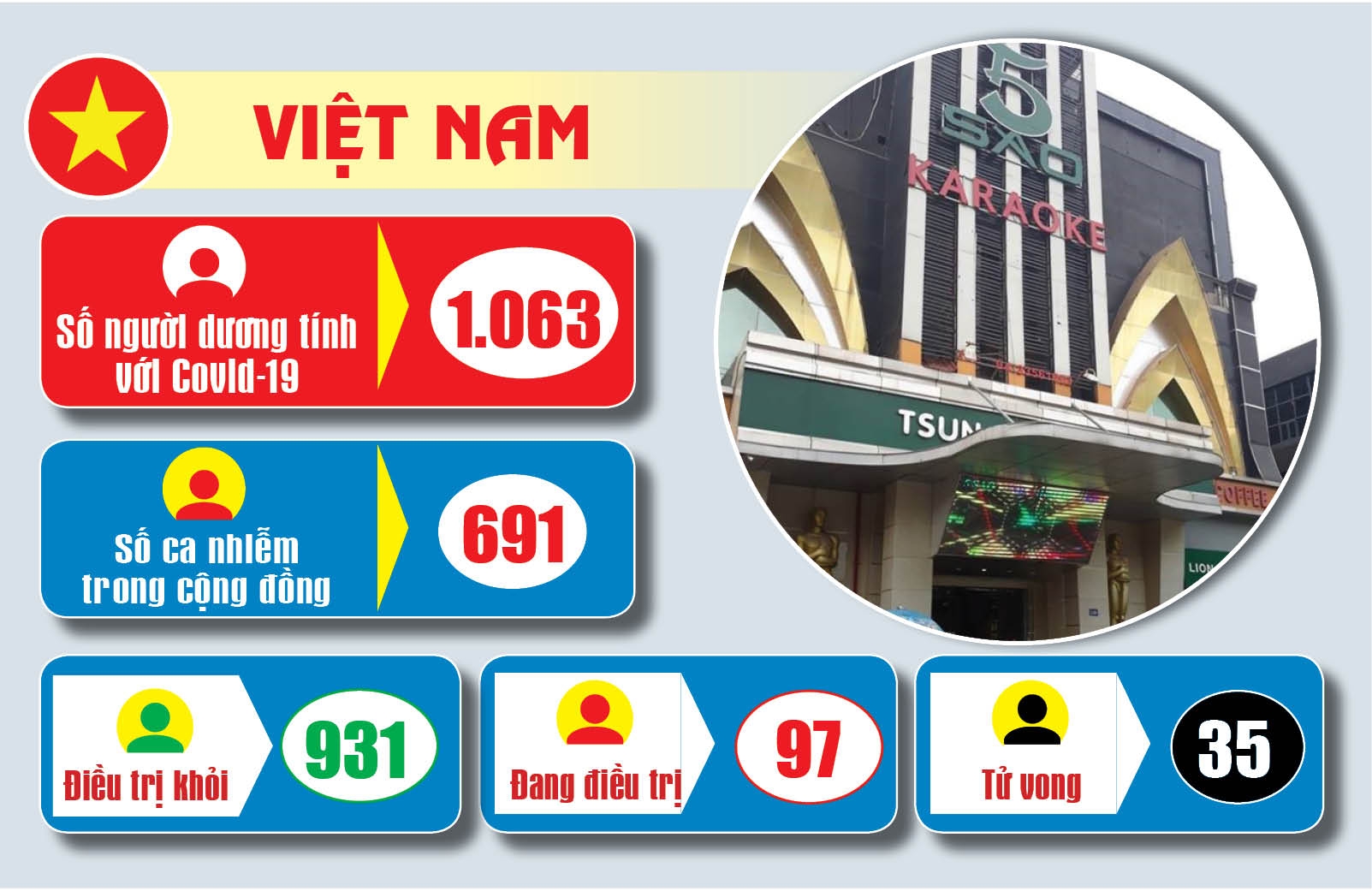 1728 covid 169 vna