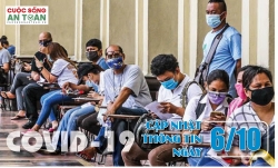 Covid-19: Cập nhật thông tin mới nhất ngày 6/10