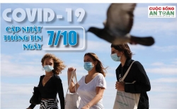 Covid-19: Cập nhật thông tin mới nhất ngày 7/10