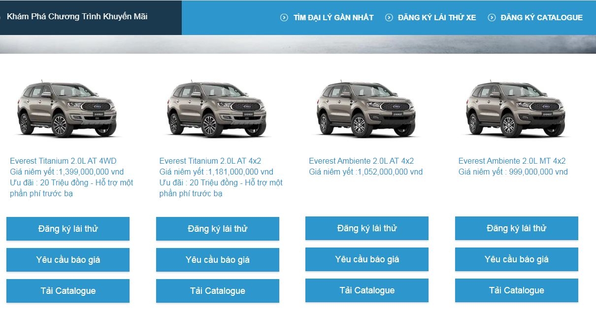 Những mẫu xe Ford đang được giảm giá trong tháng Giêng Những mẫu xe Ford đang được giảm giá trong tháng Giêng