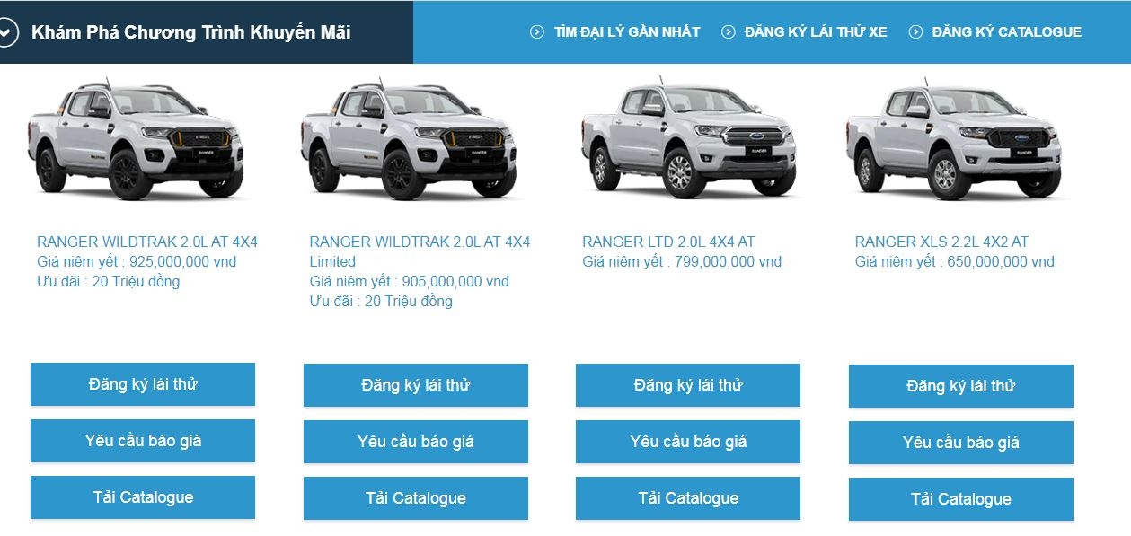 Những mẫu xe Ford đang được giảm giá trong tháng Giêng Những mẫu xe Ford đang được giảm giá trong tháng Giêng