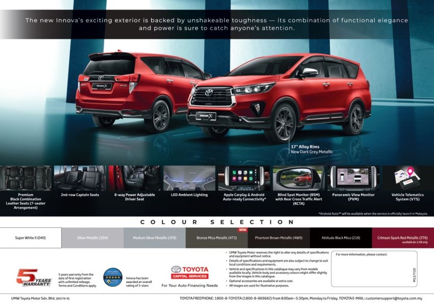 Toyota Fortuner 2021 và Toyota Innova 2021 ra mắt trực tuyến tại Malaysia Toyota Fortuner 2021 và Toyota Innova 2021 ra mắt trực tuyến tại Malaysia