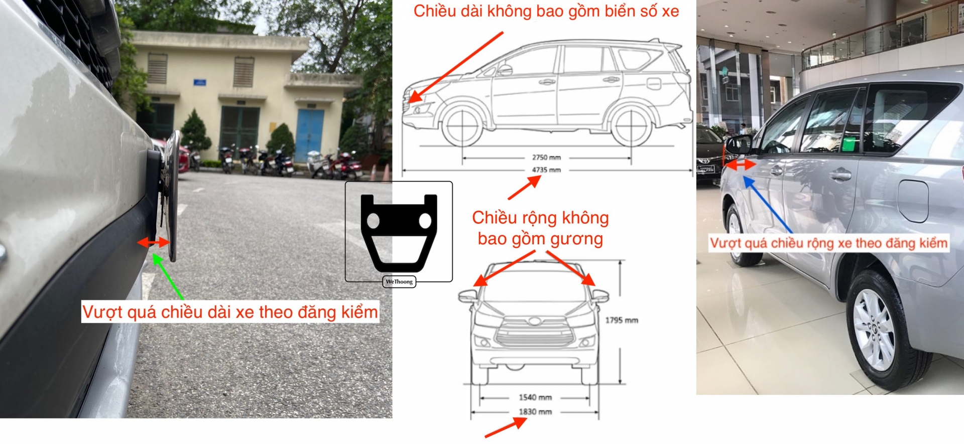 Lắp thanh giá nóc có vi phạm lỗi thay đổi kích thước xe không?