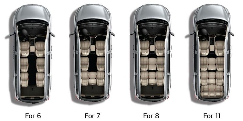 Cận cảnh Kia Sedona 11 chỗ ngồi giá 964 triệu đồng can canh kia sedona 11 cho ngoi gia 964 trieu dong