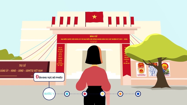 6 bước bầu cử đại biểu Quốc hội khóa XV và đại biểu HĐND các cấp nhiệm kỳ 2021 – 2026 6 bước bầu cử đại biểu Quốc hội khóa XV và đại biểu HĐND các cấp nhiệm kỳ 2021 – 2026