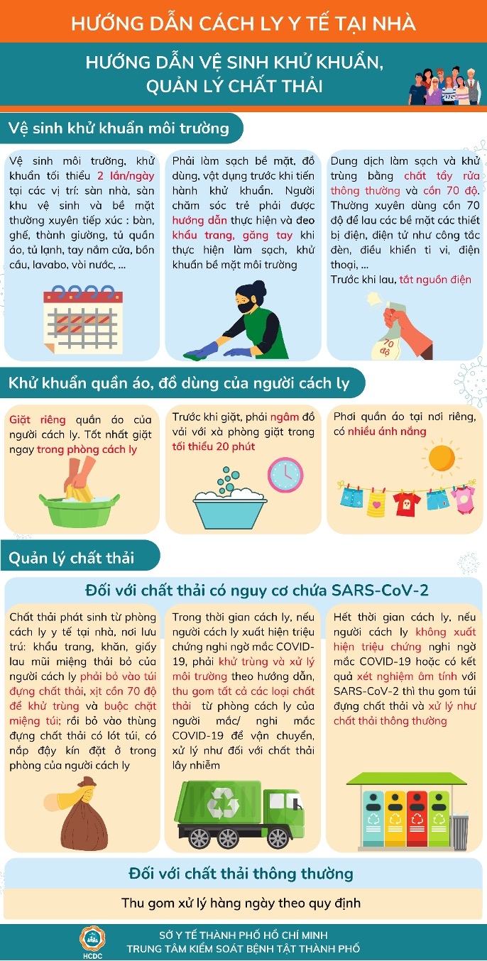 F1 cách ly tại nhà cần tuân thủ những gì? F1 cách ly tại nhà cần tuân thủ những gì?
